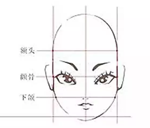 脸型配对了发型，颜值瞬间提升档次